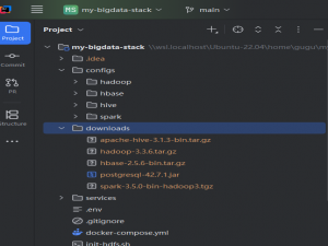 大数据环境搭建指南：基于 Docker 构建 Hadoop、Hive、HBase 等服务