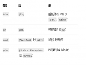 Qt开发：QTcpSocket的详解