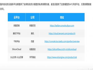 SpringAI——如何使用java来接入大模型