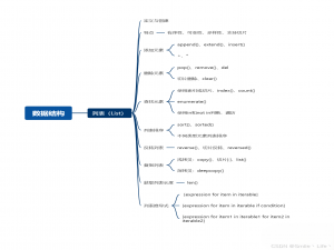 Python通关秘籍（五）数据结构——元组