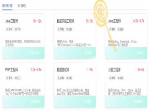 java毕设：基于springboot的招聘系统