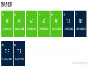 动态规划 数字三角形