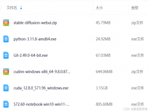 从零实现本地文生图部署（Stable Diffusion）_本地部署文生图