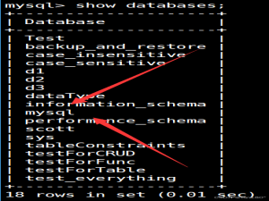 MySQL用户管理(15)