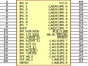 基于单片机的灭火机器人设计
