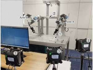 IEEE RAL 双臂机器人三连抓估计物体状态 无需特制夹爪或视觉相机 - 大阪大学万伟伟老师团队_万伟伟 大阪大学