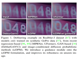 Multiscale Structure Guided Diffusion for Image Deblurring 论文阅读