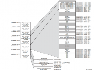 STM32CubeMX + HAL 库：用FSMC接口与IS62WV51216芯片实现stm32外部SRAM扩展