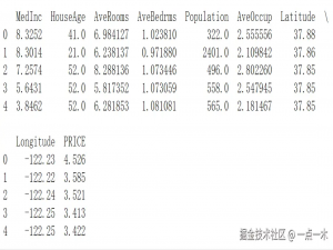 从零开始：如何用Python训练一个AI模型（超详细教程）非常详细收藏我这一篇就够了！_怎么训练ai