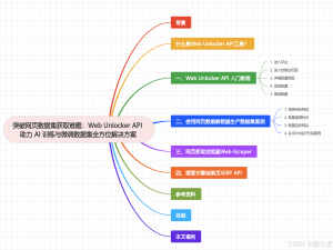 突破网页数据集获取难题：Web Unlocker API 助力 AI 训练与微调数据集全方位解决方案