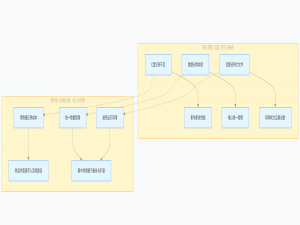 Windows 开发环境部署指南：WSL、Docker Desktop、Podman Desktop 部署顺序与存储路径迁移指南_podman desktop教程