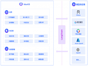 MaxKB介绍与Docker模式部署(社区版)_maxkb docker
