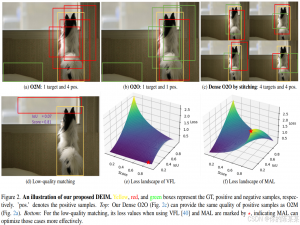 【超详细】DEIM：最强实时目标检测算法-Visdrone2019无人机数据集实战