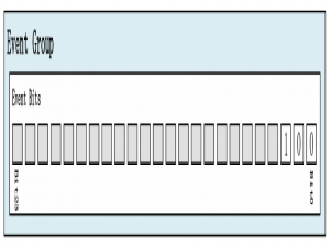 详解FreeRTOS开发过程（八）-- 时间标志