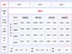 【金仓数据库征文】- 深耕国产数据库优化，筑牢用户体验新高度