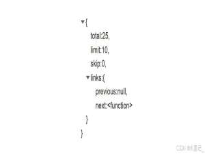 vue 与 vue-json-viewer 实现 JSON 数据可视化