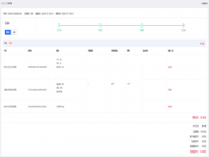 别再被GitHub限速！手把手教你30分钟搭好天翼云图床