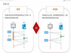 WebSocket-java篇_java websocket