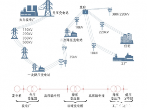 深圳杯数学建模挑战赛-全国第二优秀论文分享-公开论文+数据+代码+答辩PPT！_2025年深圳杯数学建模挑战赛
