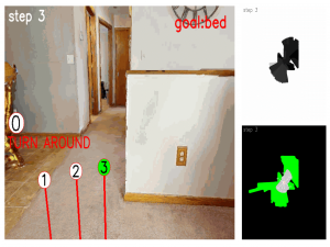 【机器人】复现 WMNav 具身导航 | 将VLM集成到世界模型中