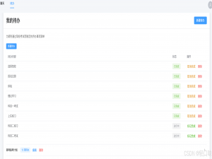 AI全栈之路：Ubuntu云服务器部署Spring + Vue + MySql_trae springboot mysql 全栈