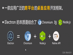 禹神：一小时快速上手Electron，前端Electron开发教程，笔记。一篇文章入门Electron