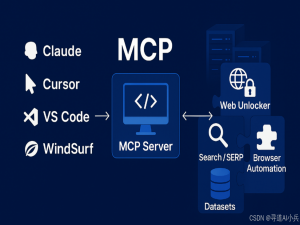 【MCP探索实践】Bright Data MCP：实时、安全、智能，网络数据抓取的三剑客来袭_搜集信息的mcp
