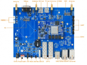 嵌入式Linux实战项目全开源-华为嵌入式开发大赛初赛获奖作品-基于LS1046A的时间同步系统设计与可视化监控平台开发_嵌入式比赛获奖开发文档