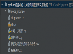 【Python数据采集】Python爬取小红书搜索关键词下面的所有笔记的内容、点赞数量、评论数量等数据，绘制词云图、词频分析、数据分析