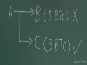 【BTC】比特币系统的具体实现_btc操作系统