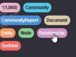 部署GraphRAG配置Neo4j实现知识图谱可视化【踩坑经历】_graphrag可视化