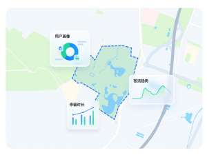 腾讯位置商业授权微信小程序距离计算