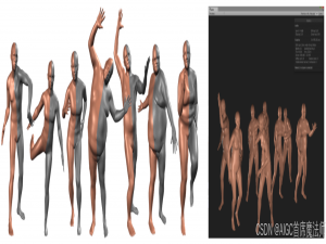 SMPL：通过形状和姿态参数，精准还原3D人体形态，兼容动画与游戏渲染！_smpl: a skinned multi-person linear model