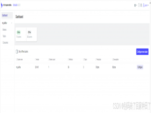 Kafka 可视化操作 消费者监控工具 Kafka UI部署