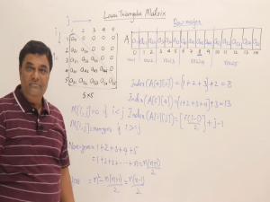 数据结构：下三角矩阵（Lower Triangular Matrix）