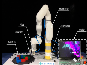 计算机视觉---视觉伺服控制