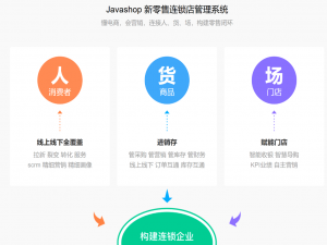 Javashop新零售电商系统：构建智能零售生态的终极解决方案_java新零售系统