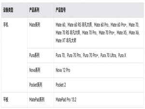 尝鲜纯血鸿蒙，harmony5.0 系统。如何让手机升级为纯血鸿蒙。_怎么升级纯血鸿蒙