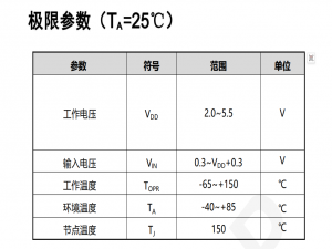 DP4871音频放大芯片3W功率单通道AB类立体声/音频放大器