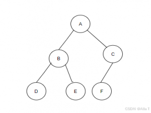 【通识】数据结构