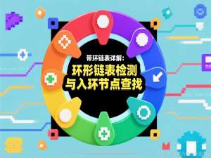 【算法】带环链表详解：环形链表检测与入环节点查找