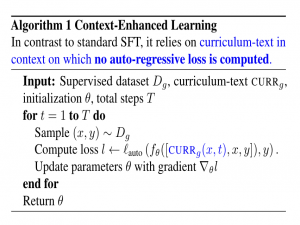 【大模型论文阅读】2503.01821_On the Power of Context-Enhanced Learning in LLMs