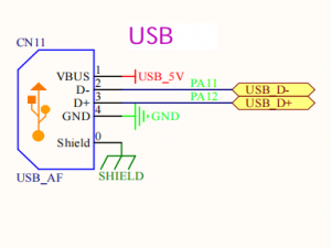 STM32 USB开发详解：CDC虚拟串口与HID键盘鼠标（基于CubeUSB库）_基于stm32,usb键盘快速开发