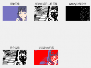 提取动漫图像轮廓并拟合为样条曲线（MATLAB）