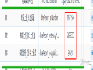 Redis与MySQL数据不一致问题