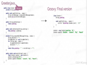 高效单元测试-Spock框架实践_spock mock