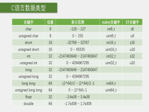 stm32读取维特陀螺仪jy61p角度