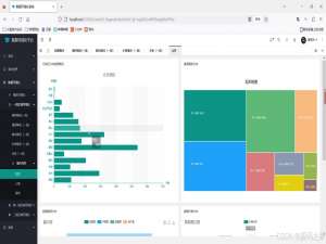 基于python租房数据分析可视化系统 房源信息分析 爬虫 Flask框架 大数据 计算机_房源可视化开发