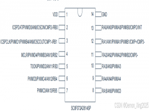 中微单片机学习--SC8F072