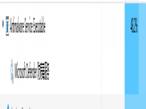 ESP-IDF在WIN11中vscode环境下编译速度慢我的解决办法_espidf编译速度为什么那么慢